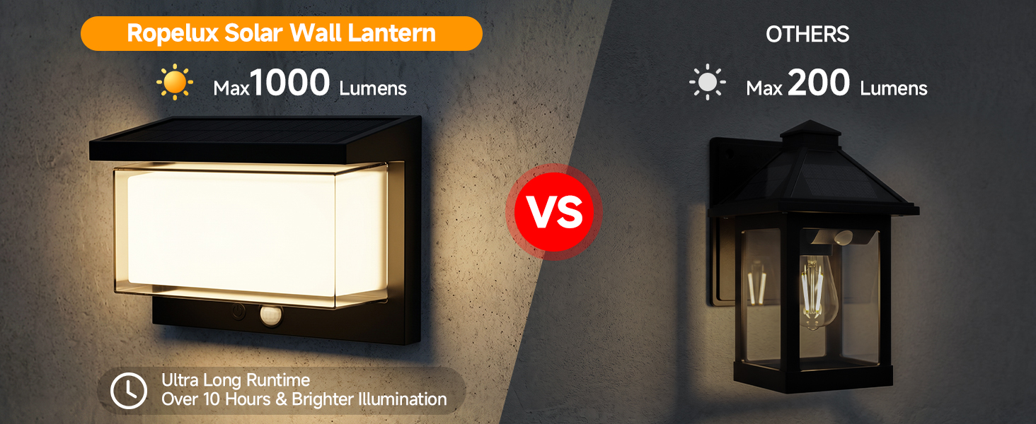 modern outdoor wall light