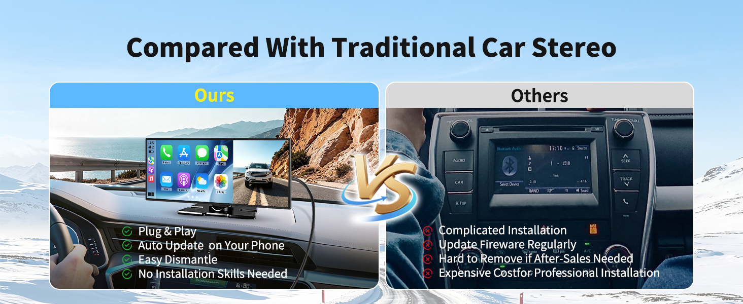 11.5-inch HD CarPlay Display