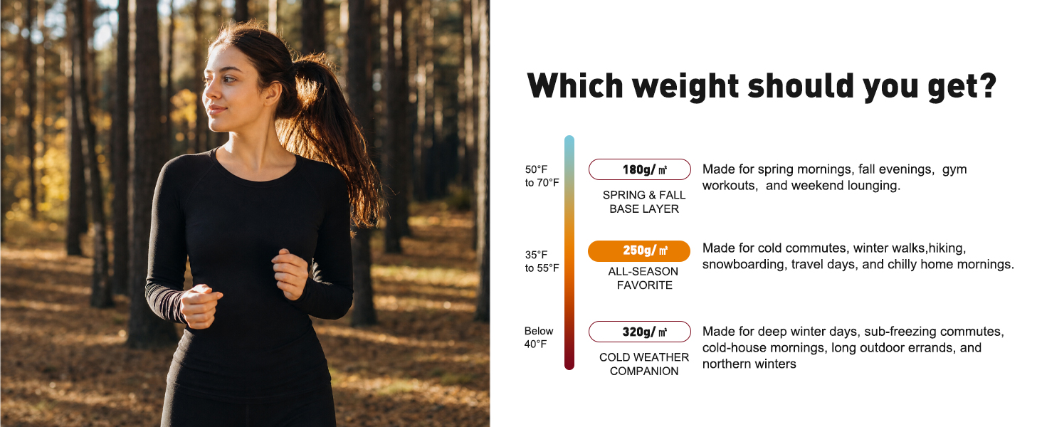 Base Layer Women