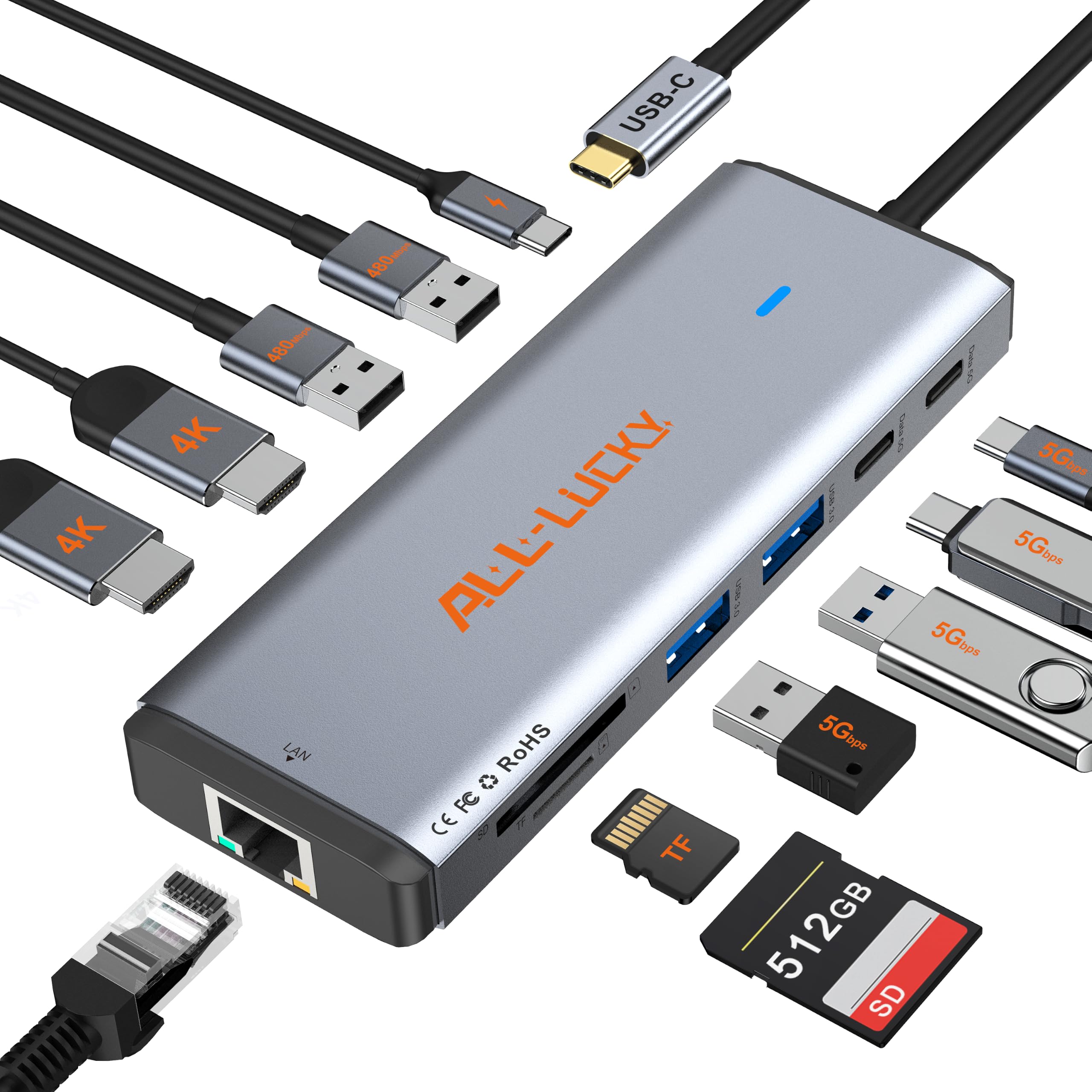 For Mac/Dell/HP/Lenovo/Surface