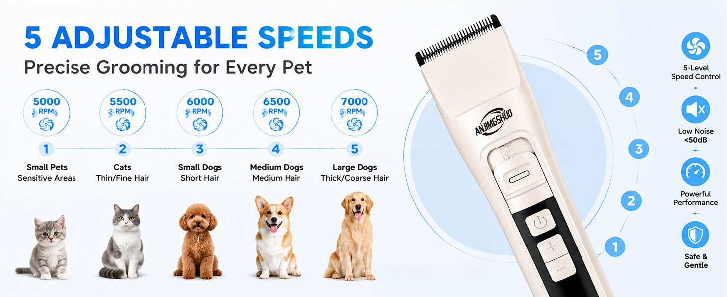 dog grooming kit