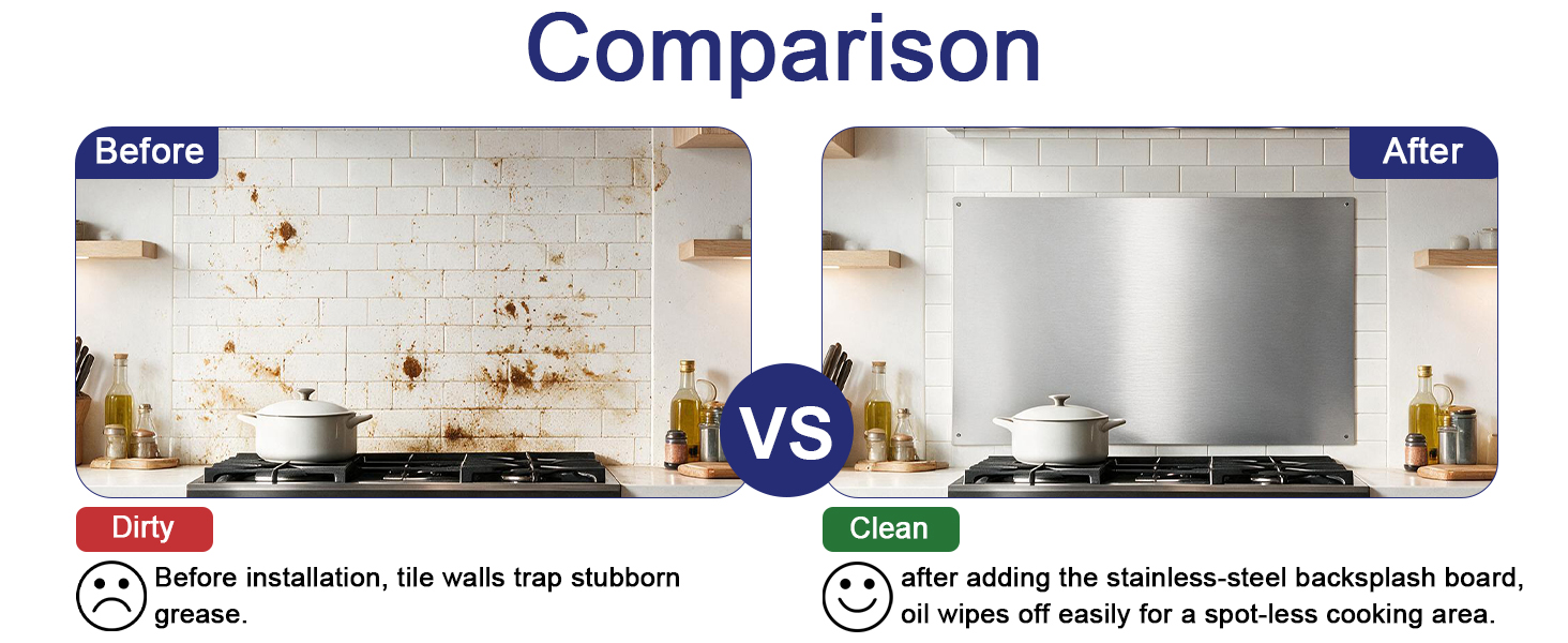 VAPSINT 24x30 Inch Stainless Steel Backsplash for Stove