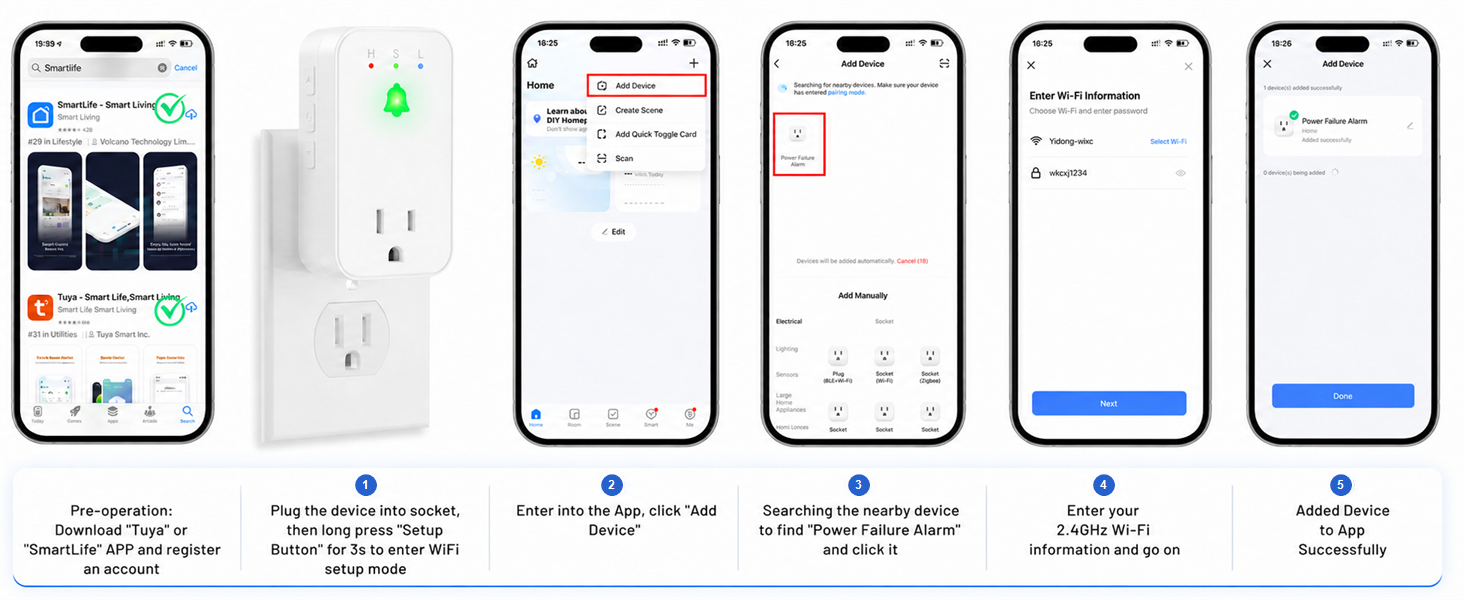 gfci alarm