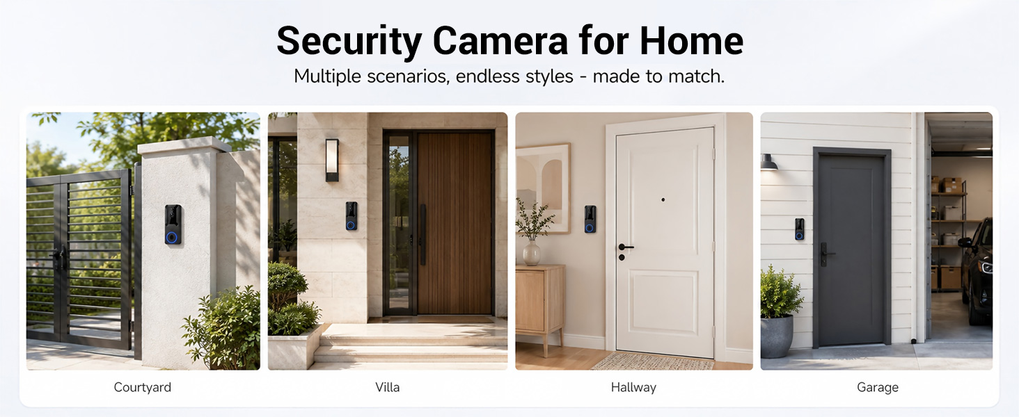 Wireless Home Security Camera