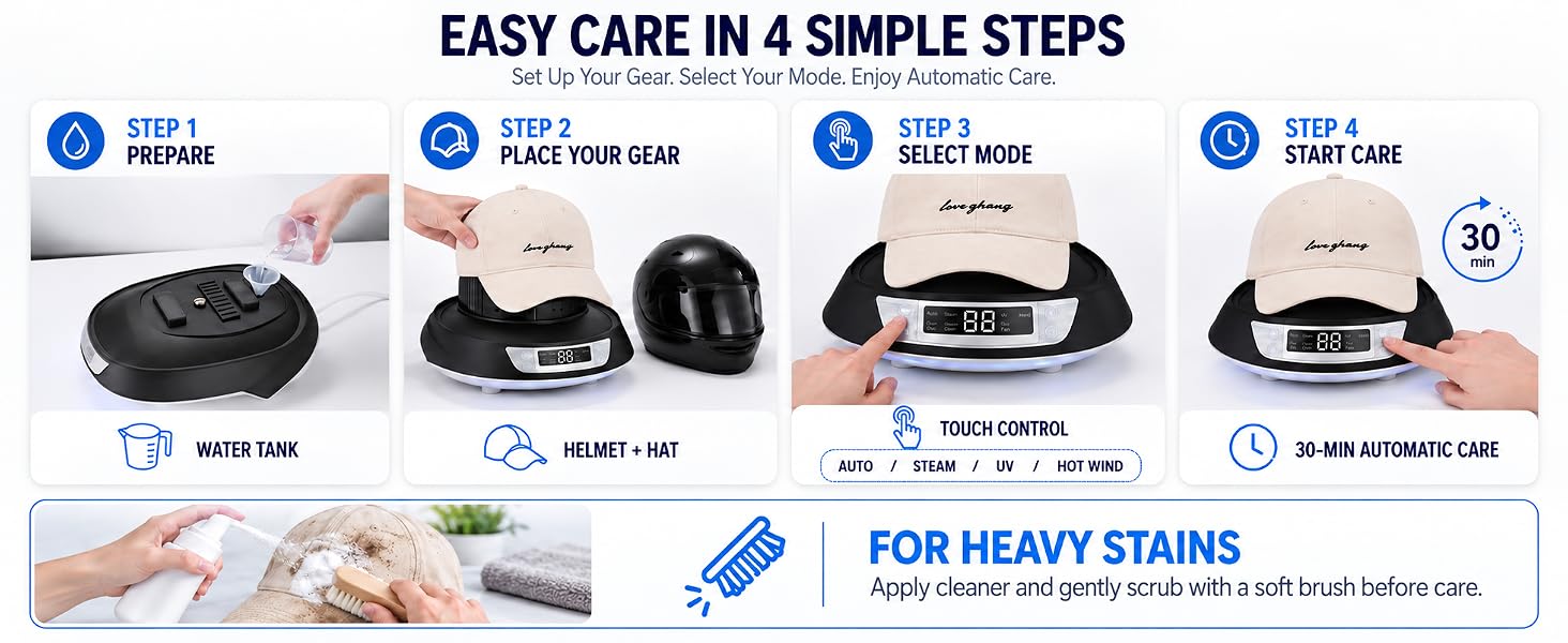 Cap Care Machine,