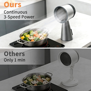 stove fan
