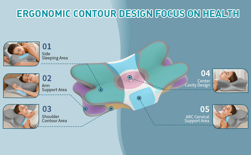 cervical pillow