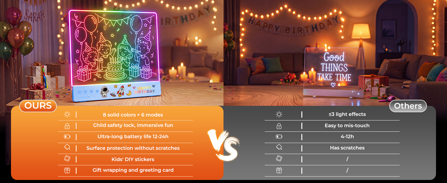 LED Drawing Board for Kids Gifts