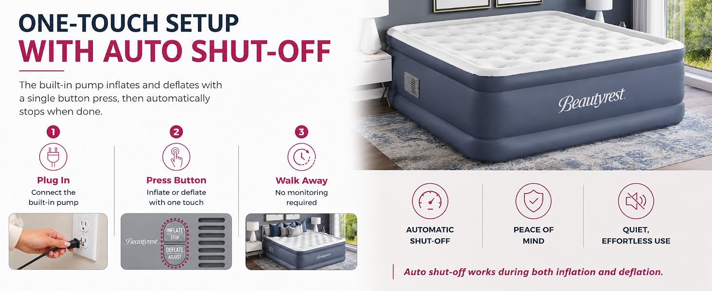 Cutaway view of Beautyrest air mattress showing inner and outer coil in coil construction