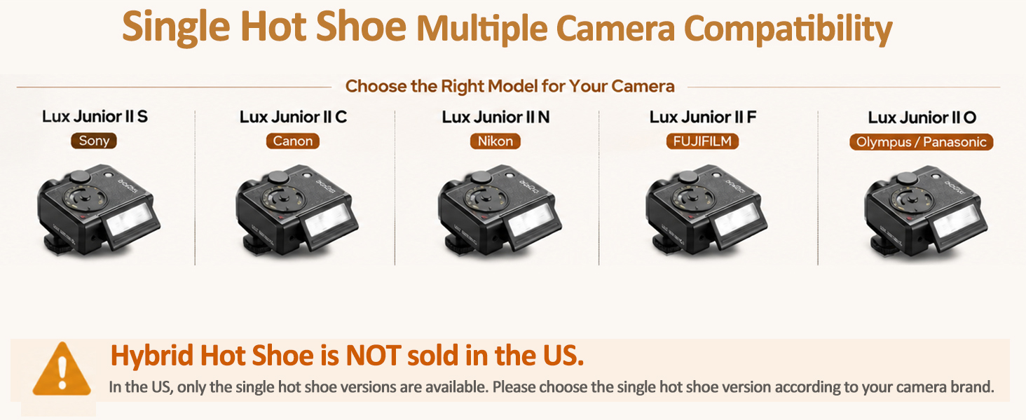 Godox Lux Junior II