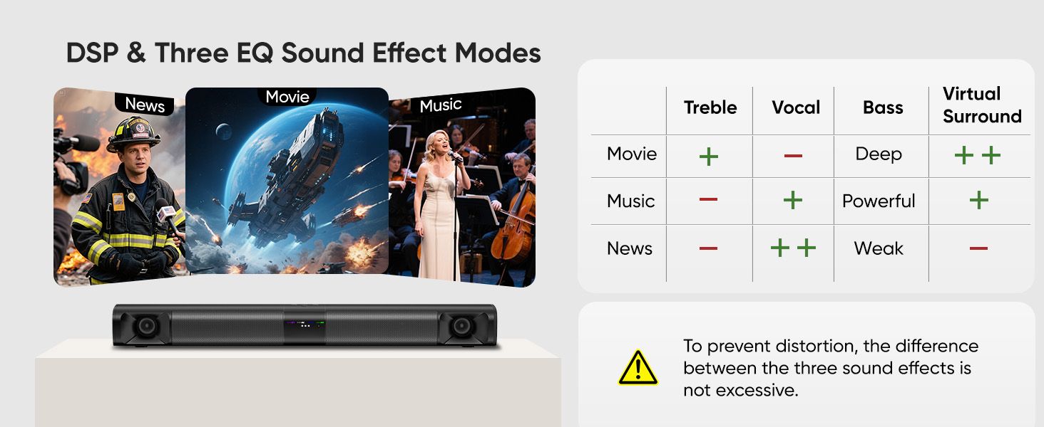 Three Sound Effects
