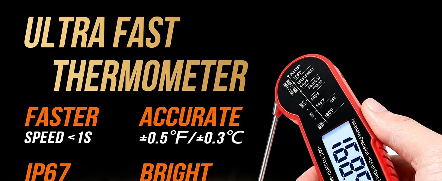 Meat Thermometer