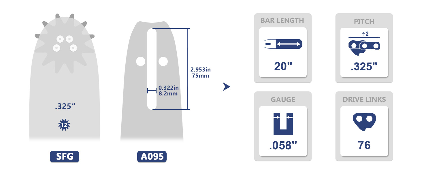 SPECIFICATIONS