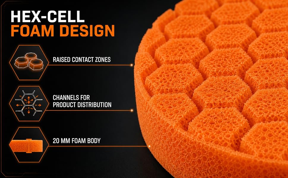 3-stage car buffing pad kit with foam and wool pads for auto detailing, waxing and polishing