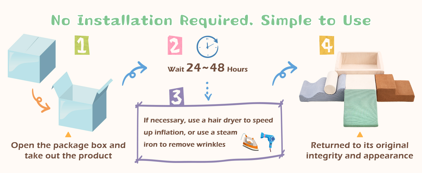 how to use