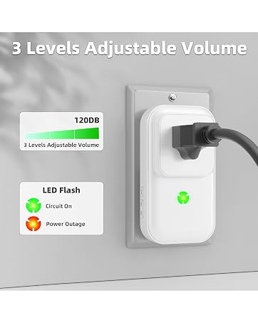 power failure alarm