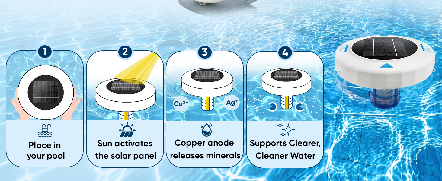 Smarter, Simpler, Pool Care