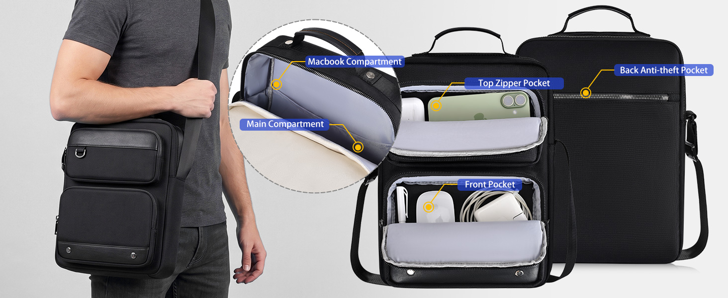 ipad bag