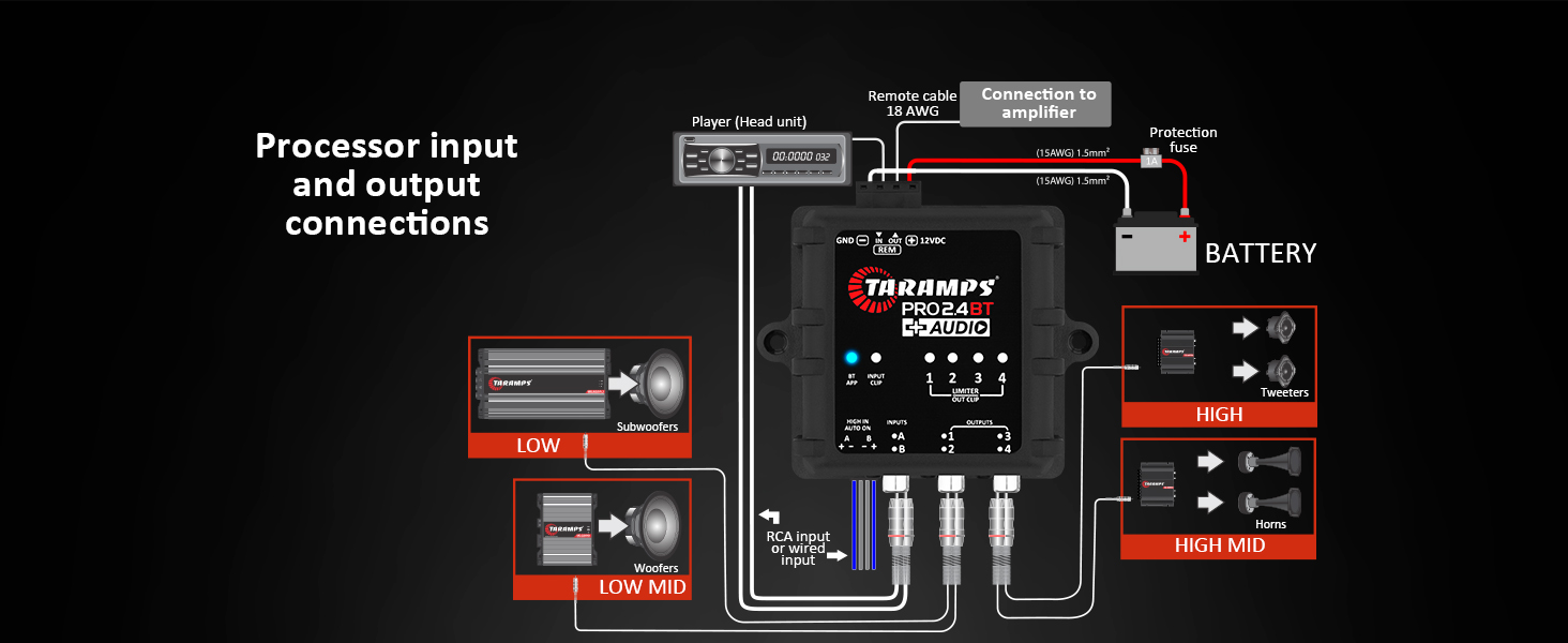 Taramps DSP PRO 2.4 BT+ Audio Processor with Bluetooth, EQ, Time Alignment and App Control