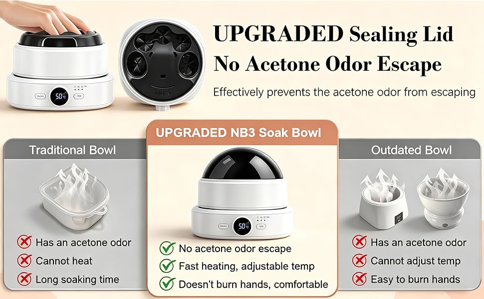 electric nail soaking bowl