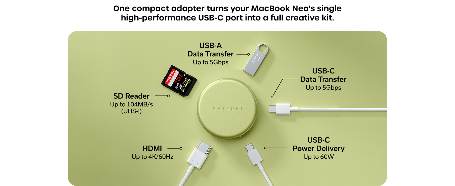 Satechi OntheGo 5-in-1 USB-C Hub, Multiport Adapter, 4K/60Hz HDMI, 60W PD Pass-Through
