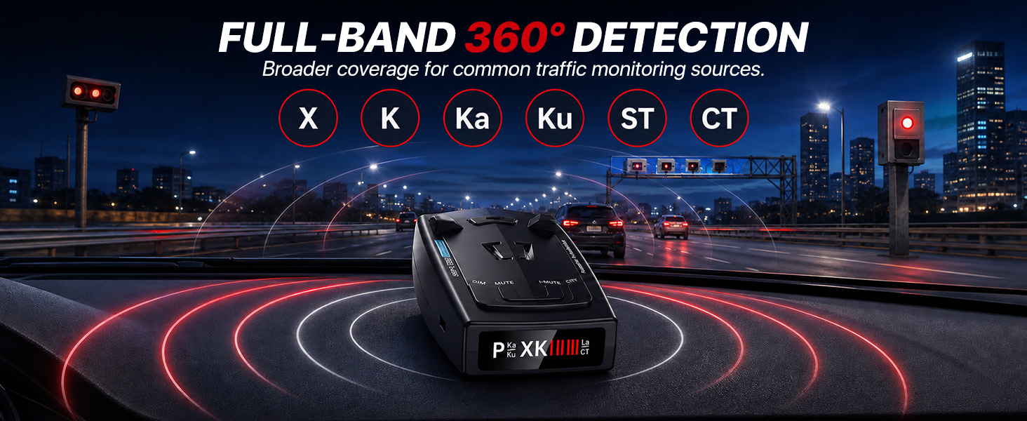 cop radar detector