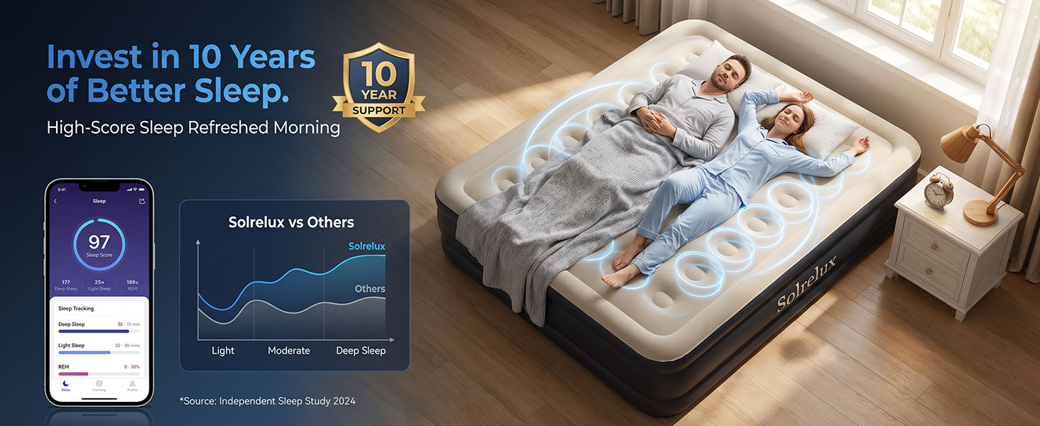 Invest in 10 Yearsof Better Sleep.High-Score SleepRefreshed Morning