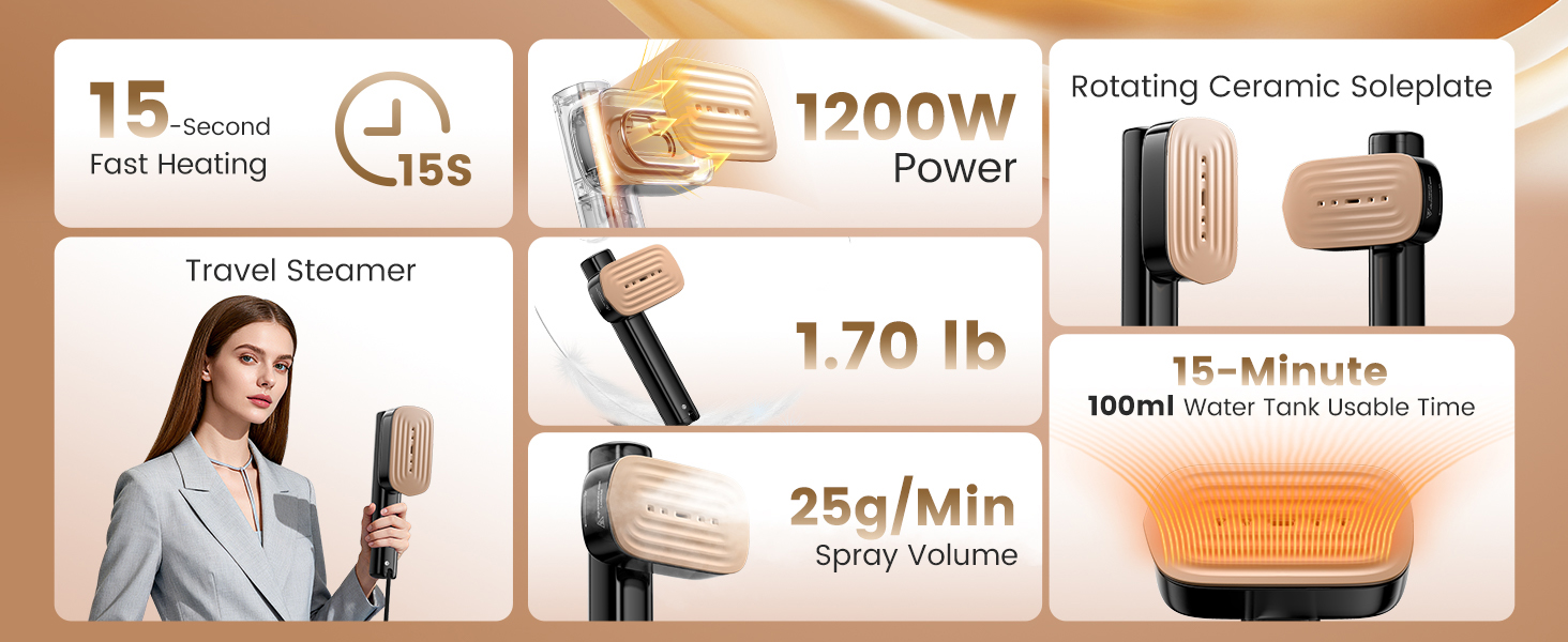 Travel Steamer for Clothes