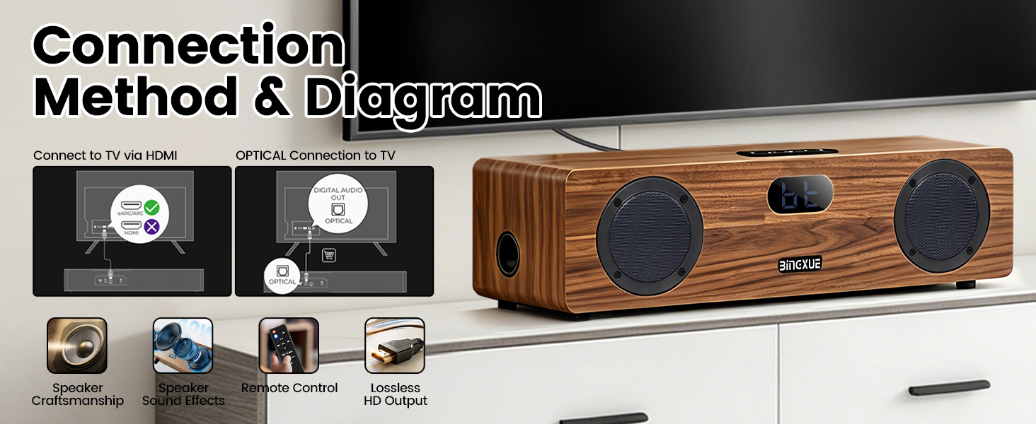 Bluetooth Speakers Wireless with Subwoofer 60W 2.1 Channel & Multi-Connection