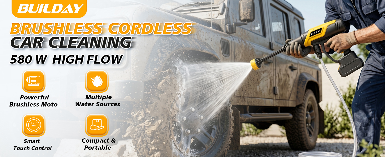 BUILDAY Brushless Cordless Car Cleaning: 580W, smart touch, compact, portable.