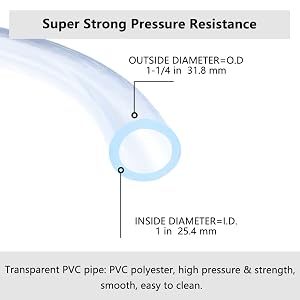 High-Quality PVC Material, Stable and Durable