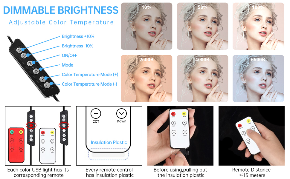 360 degree lighting