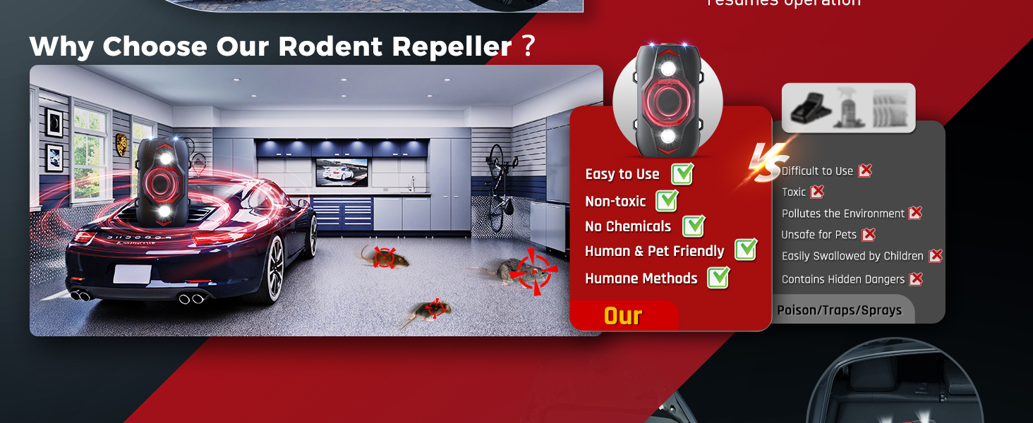 Ultrasonic Rodent Repeller