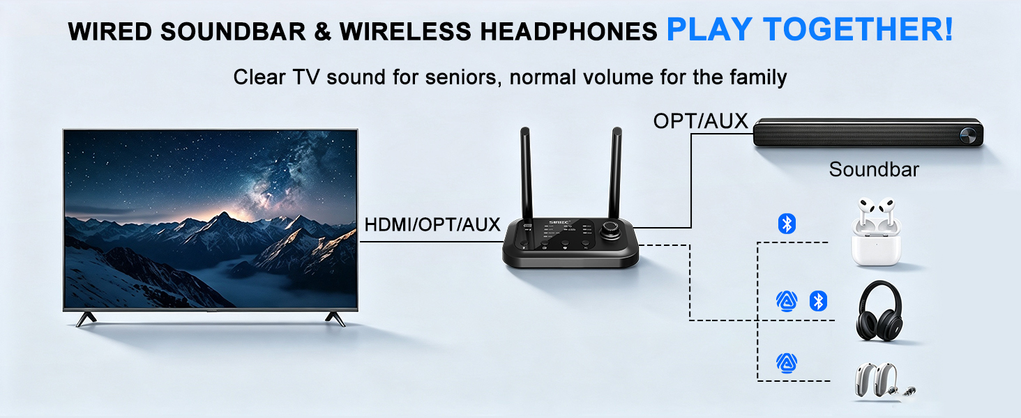 bluetooth audio transmitter for tv