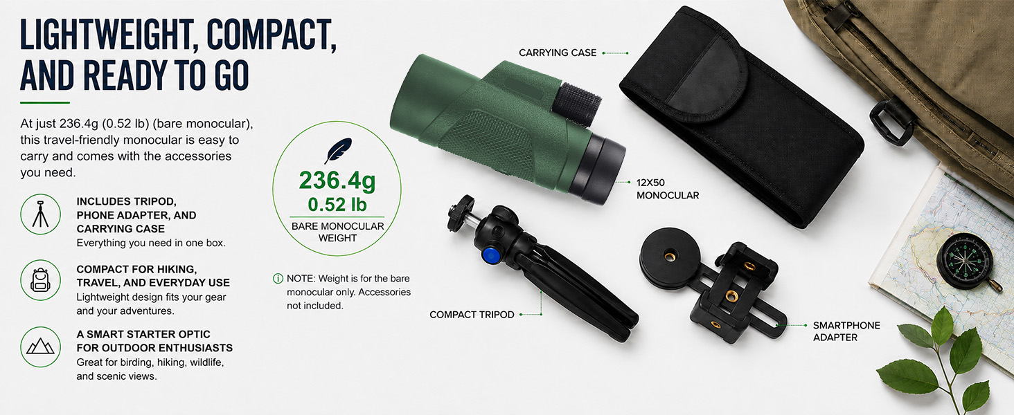 monoculars