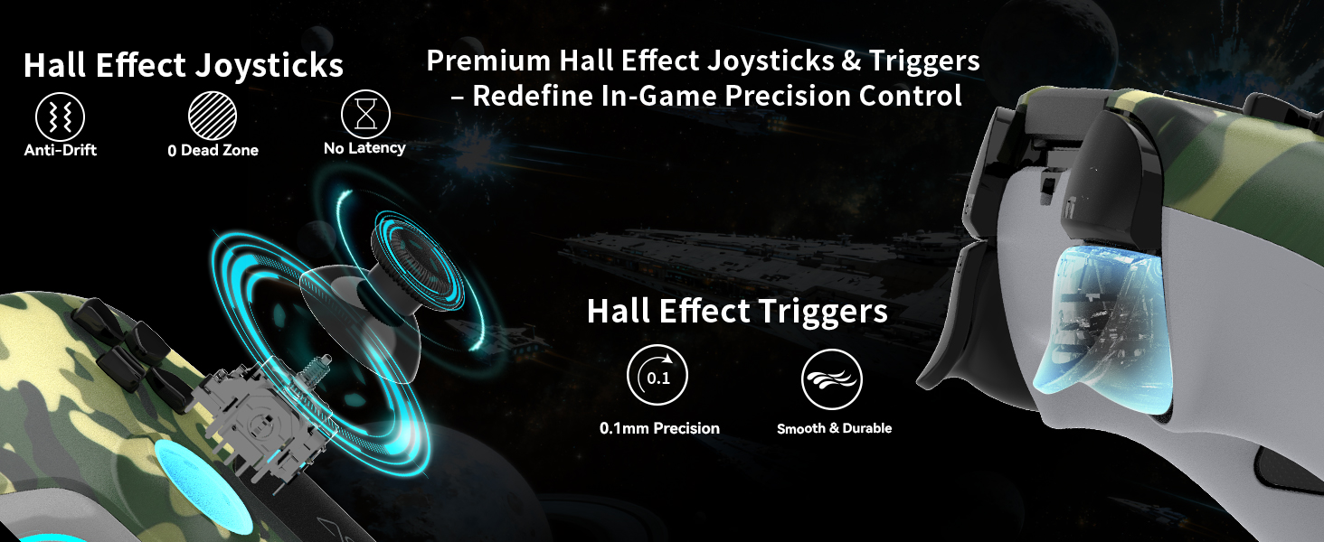 Wireless Pro Controller for PS5