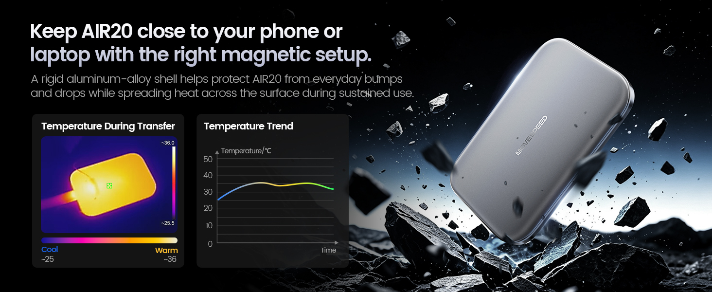 External Hard Drive