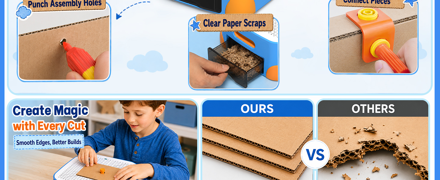 CARDBOARDCUTTER