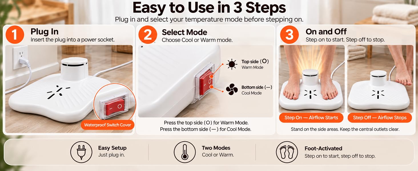 full body dryer