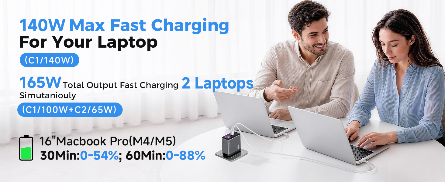 165W 4-in-1 Gan Charger with Smart Display