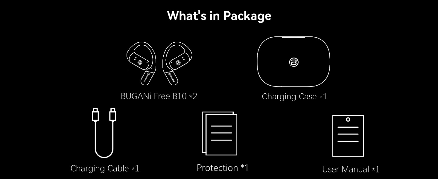 package content