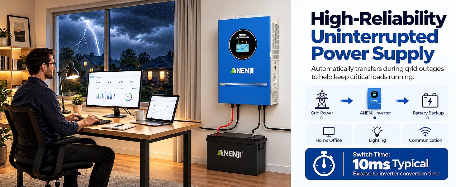 12000W Hybrid Solar Inverter 48V