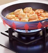 non toxic non stick frying pans