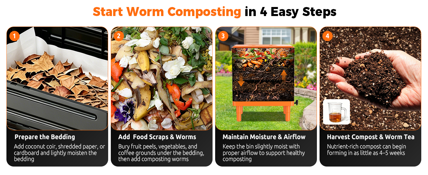 Worm Compost Bin