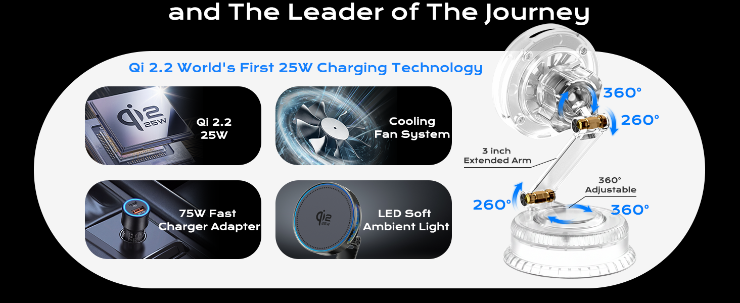 iphone holder for car,mag safe charger,magnetic charger,usbc car charger,car cell phone holder