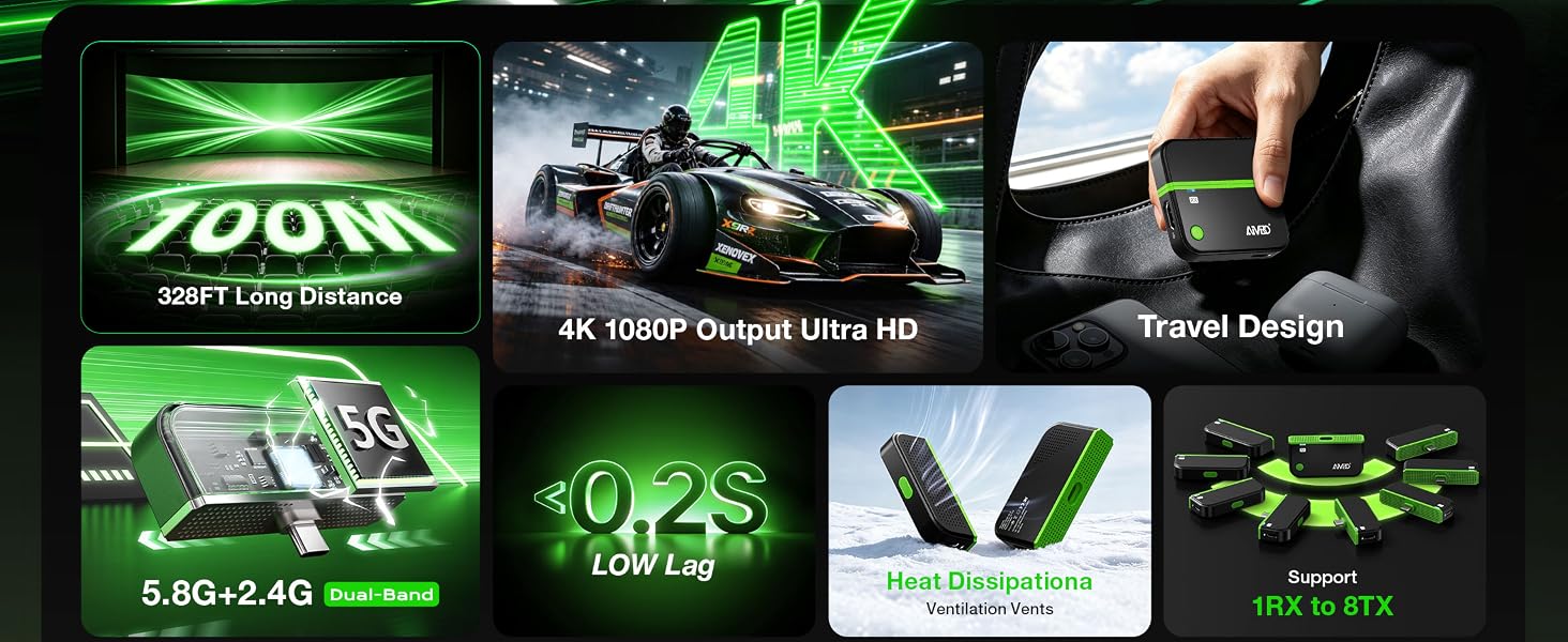 wireless hdmi transmitter and receiver