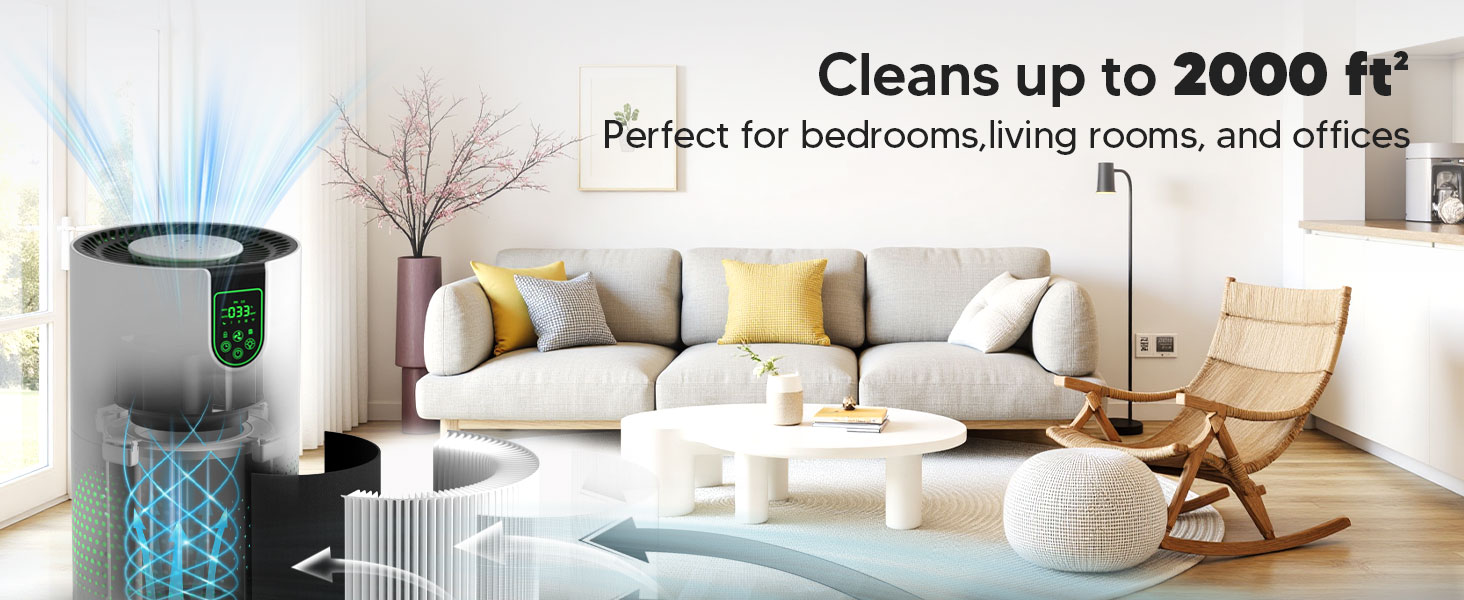 air purifiers for home
