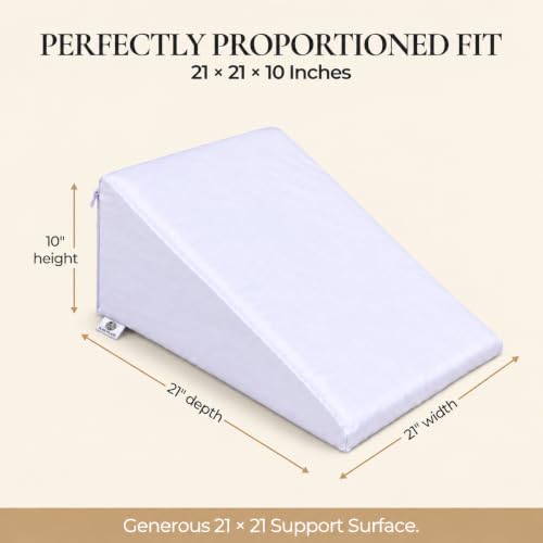 CertiPUR Foam