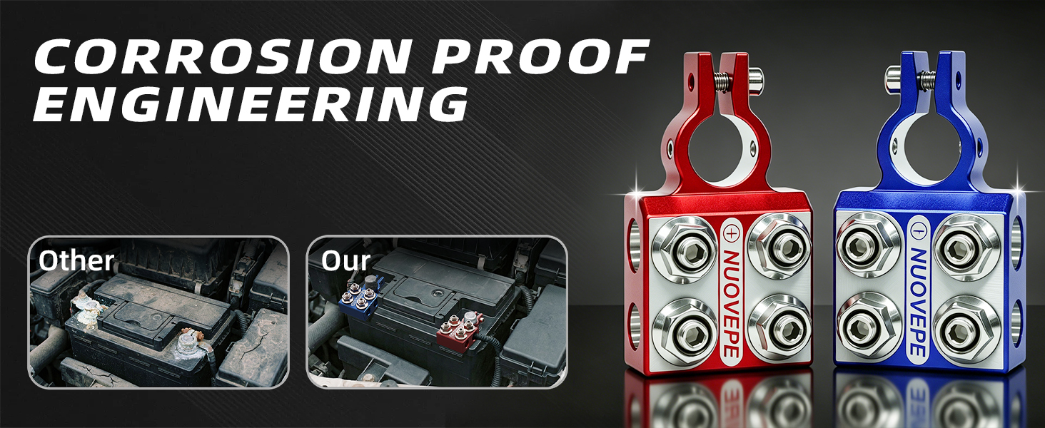Car Battery Terminal