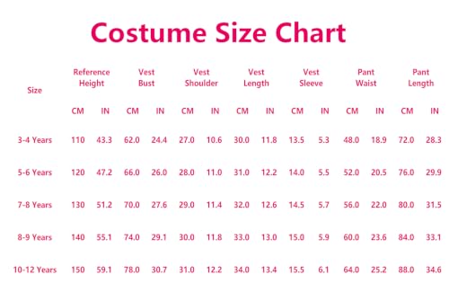 Birthday Party Dress Up Set